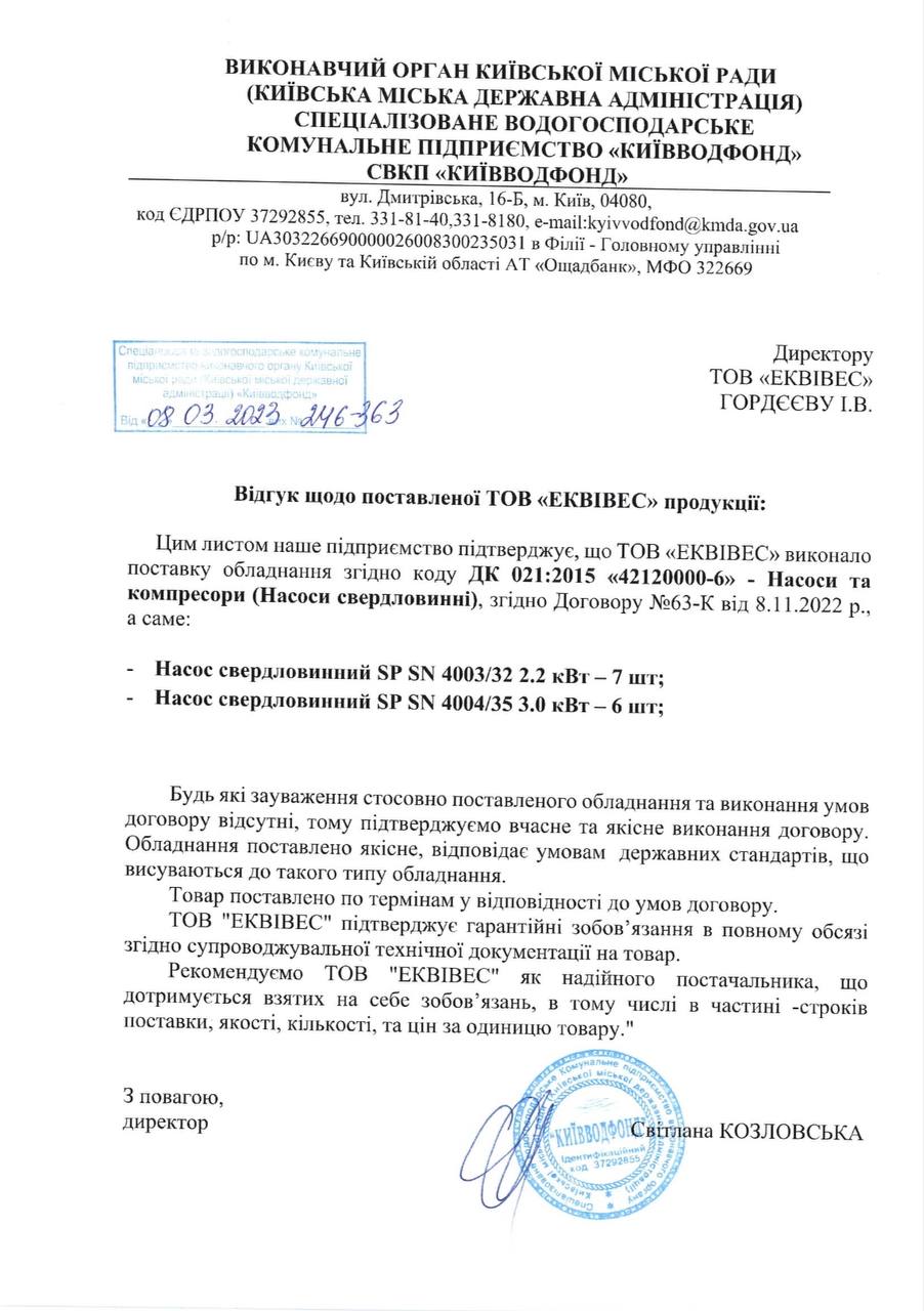 Київводфонд
